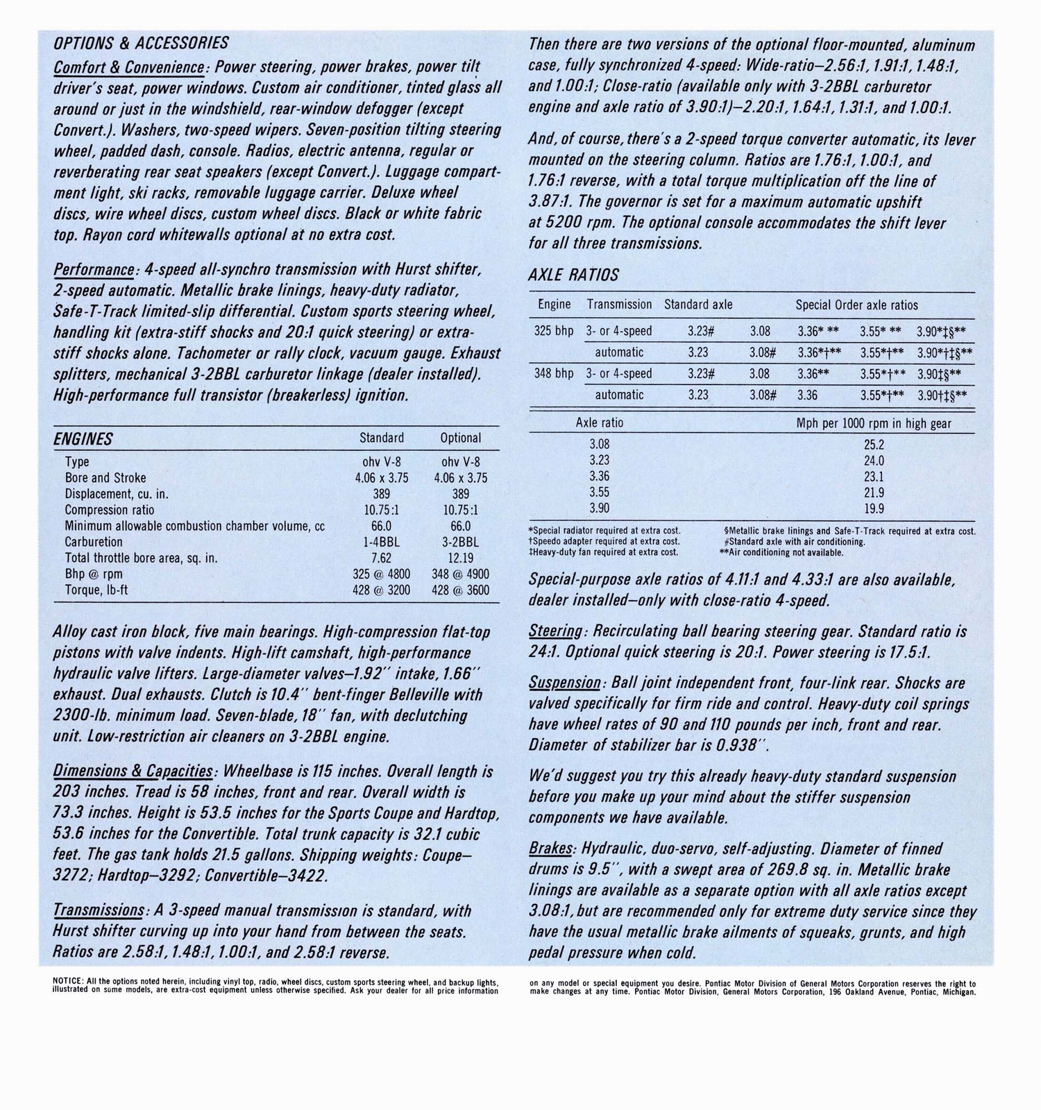 n_1964 Pontiac GTO (Rev)-05.jpg